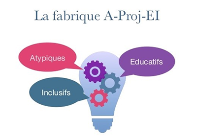 Logo la Fabriq a Proj Ei_court