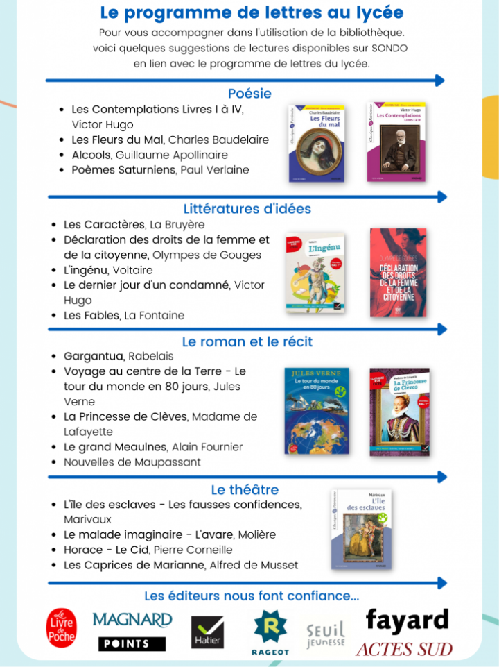 sondo et le programme lycée