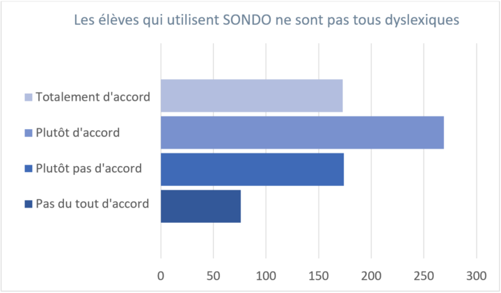 sondo3-1