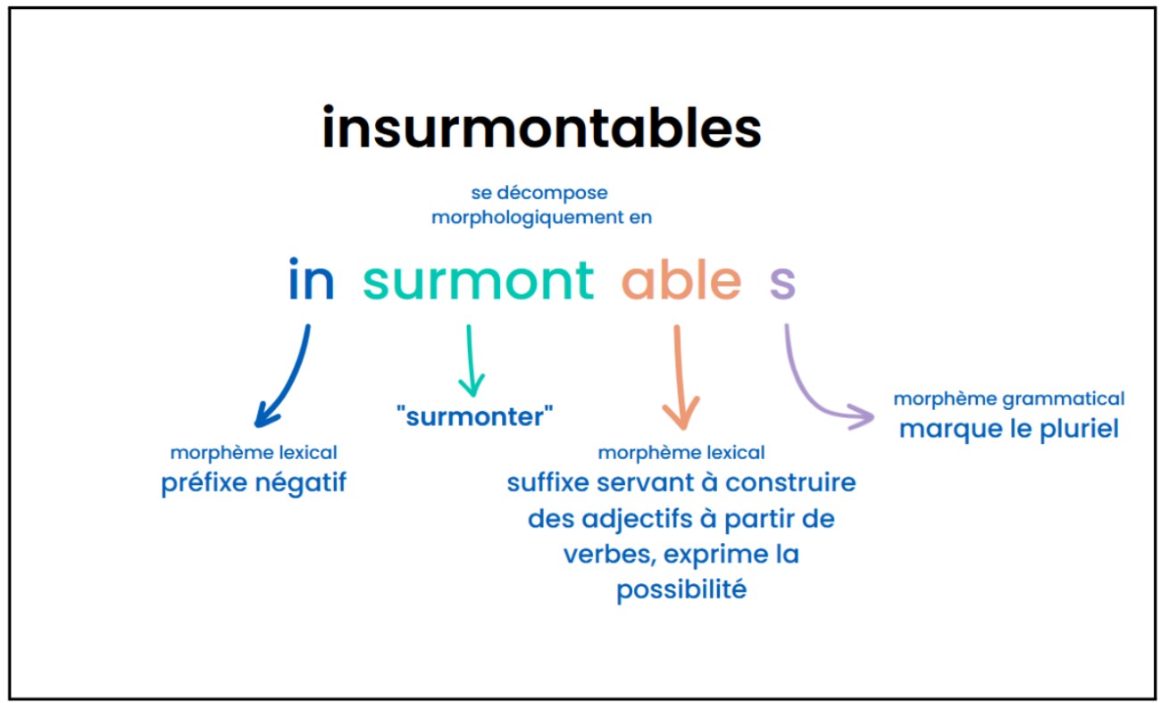 insurmontable_mobidys_radiko Radiko