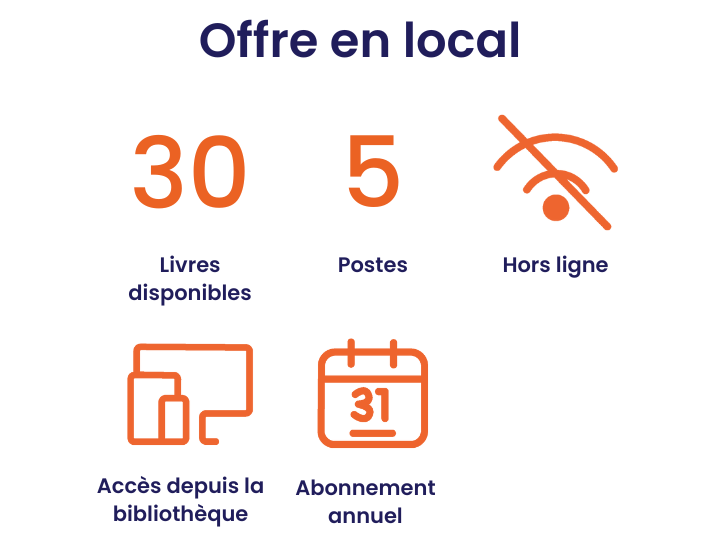 SITE-les-offres-BBO 30 livres, 5 postes, accès hors ligne